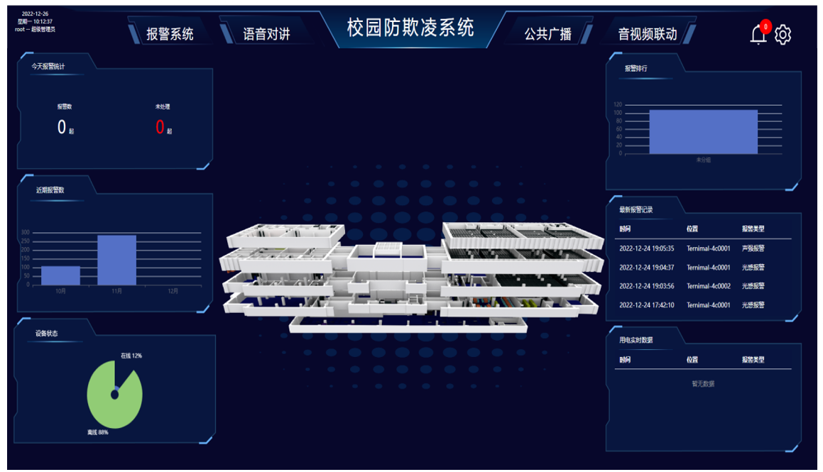 防欺凌管理系统软件